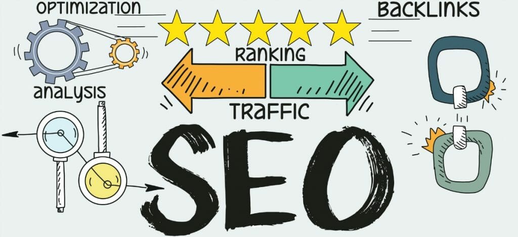 Backlink Audit. A Step by Step Guide for your Shopify Store
