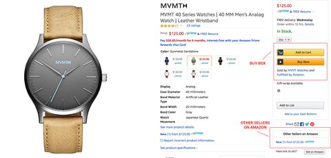 Amazon Buy Box Example MVMT Watches