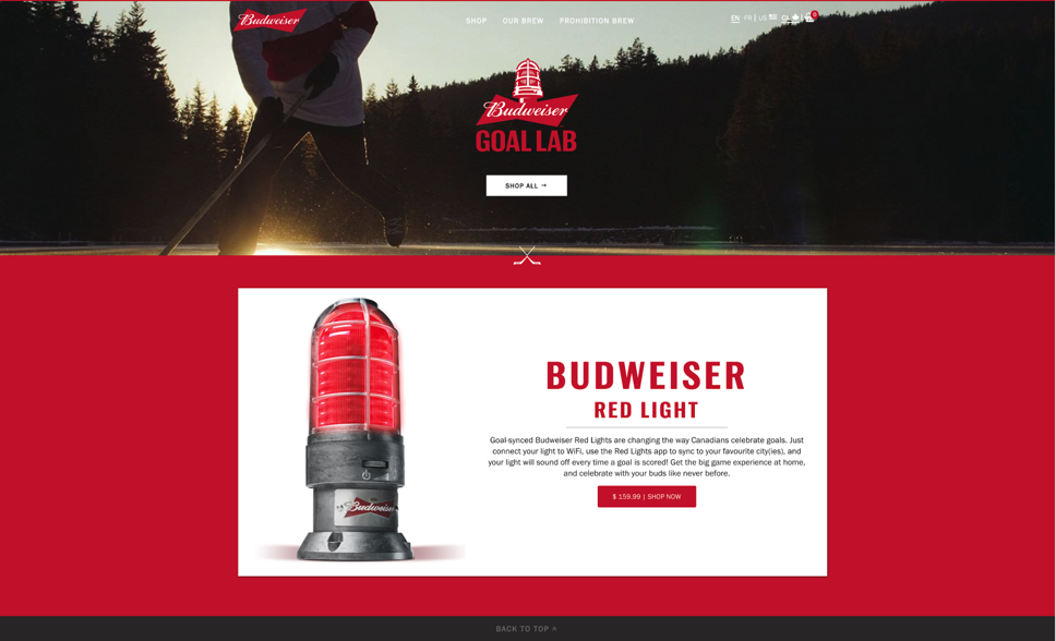Direct-to-Consumer Ecommerce: Data, Benefits & 12 Enterprise ...