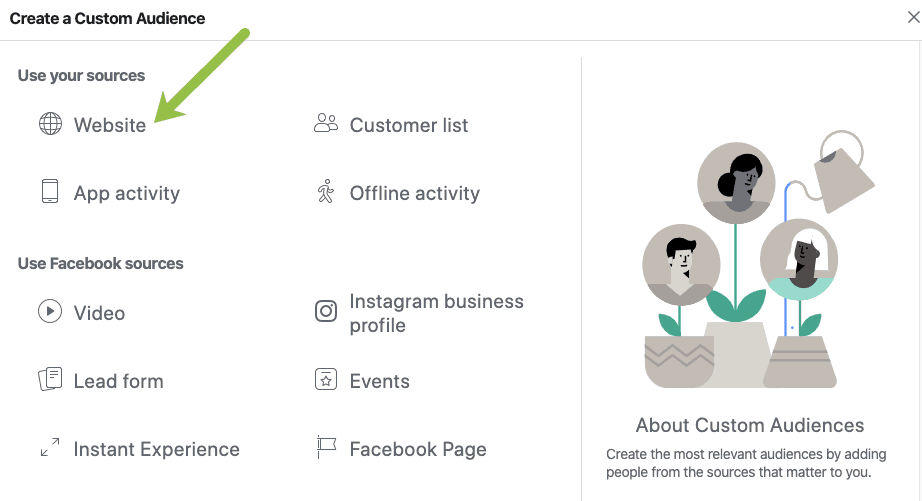 create facebook custom audience from website visits