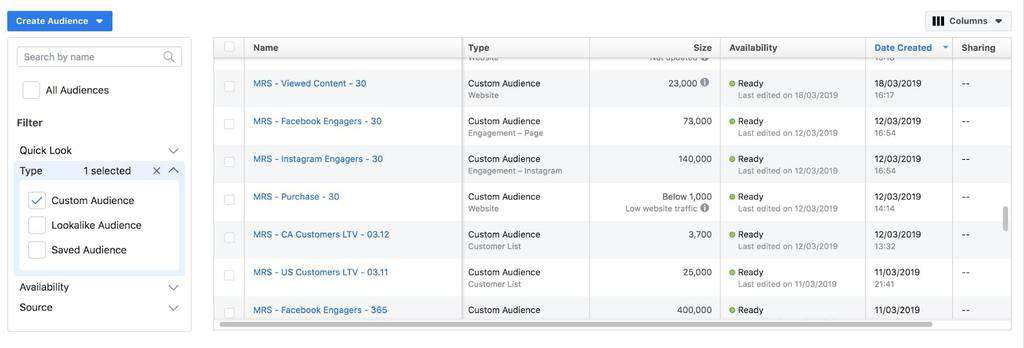 facebook audiences in facebook ad manager