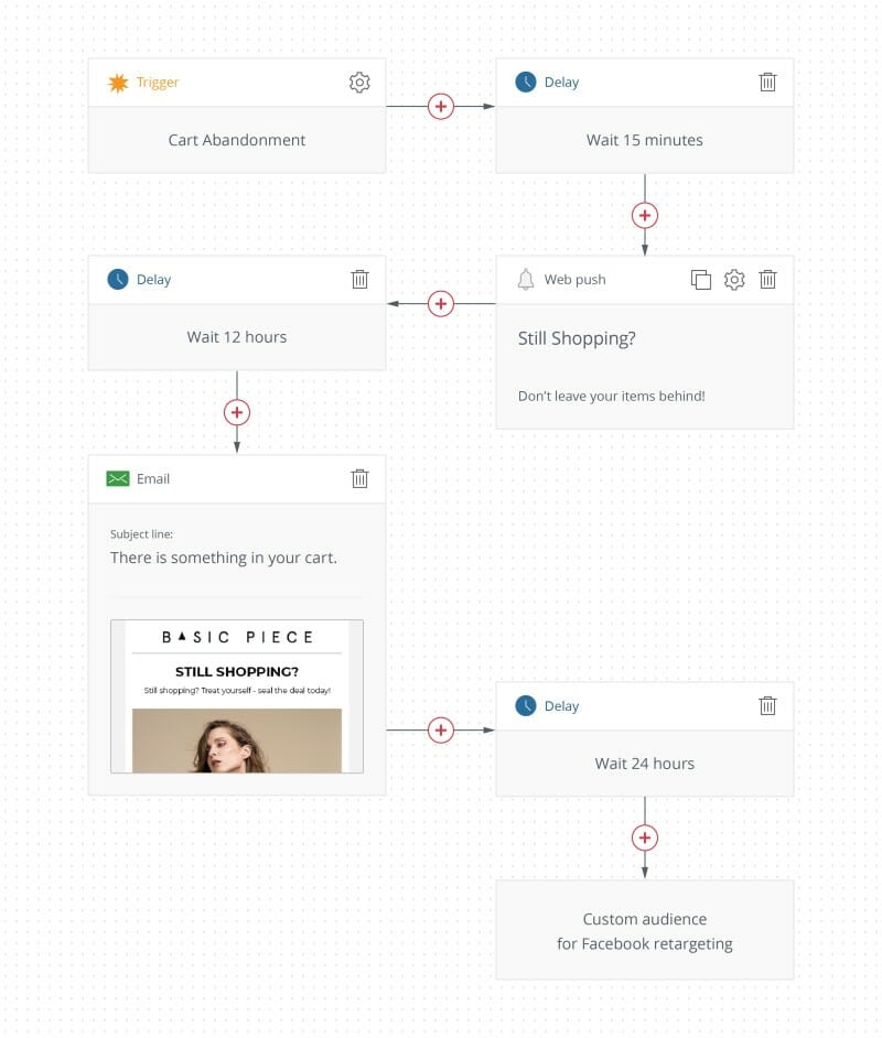 60 Free Trust Badges to Handle the 79.7% Cart Abandonment Reasons