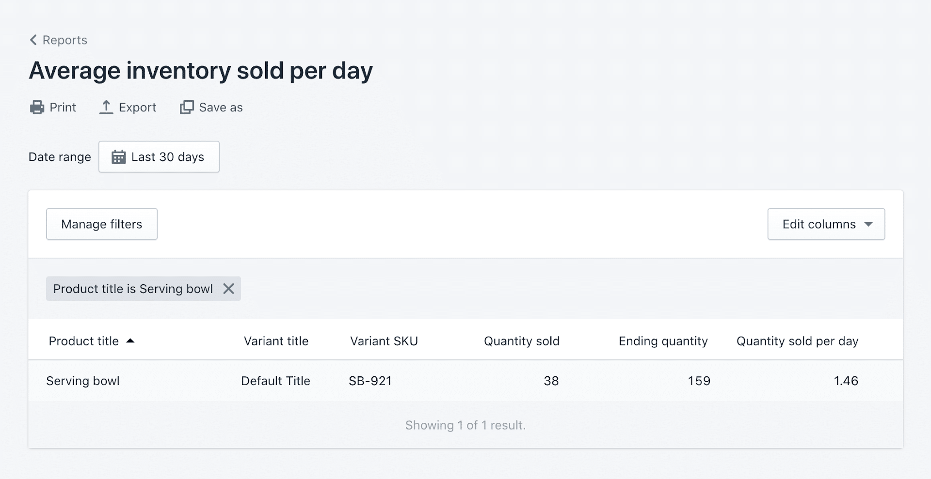 On average this merchant sells 1.5 units of serving bowls.