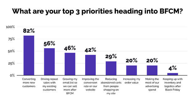 SurveyResults_7