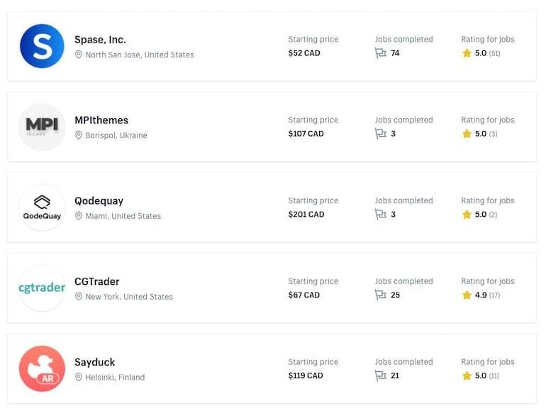 shopify experts marketplace: starting prices