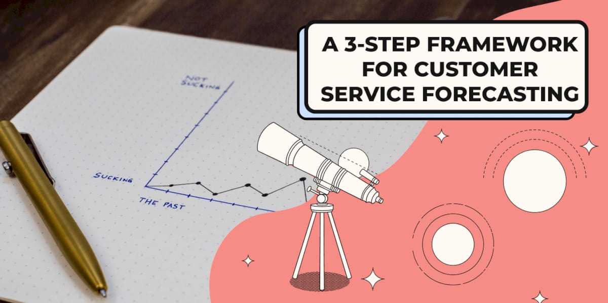 a-3-step-framework-for-customer-service-forecasting