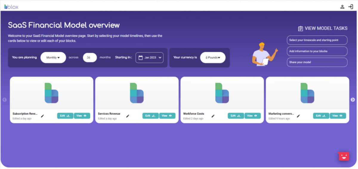 A screen shot of the ecommerce financial model overview page.