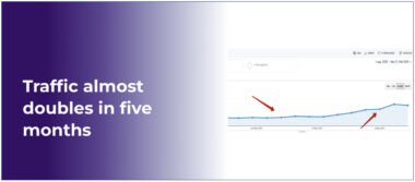 e-commerce traffic almost doubles in five months.