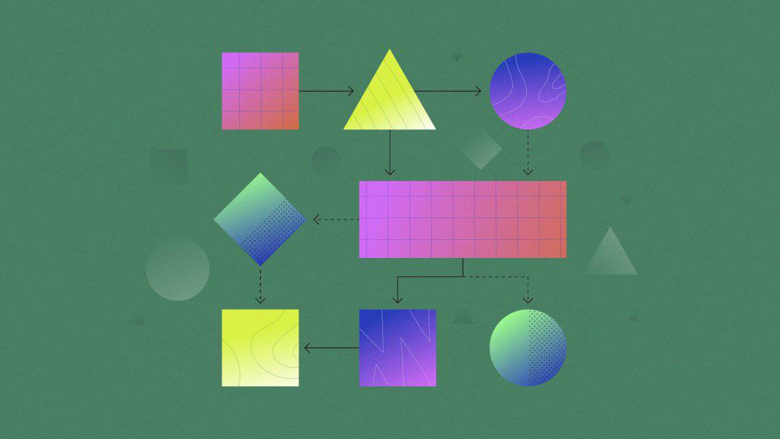 what-if-analysis-in-ecommerce:-benefits,-steps,-and-examples