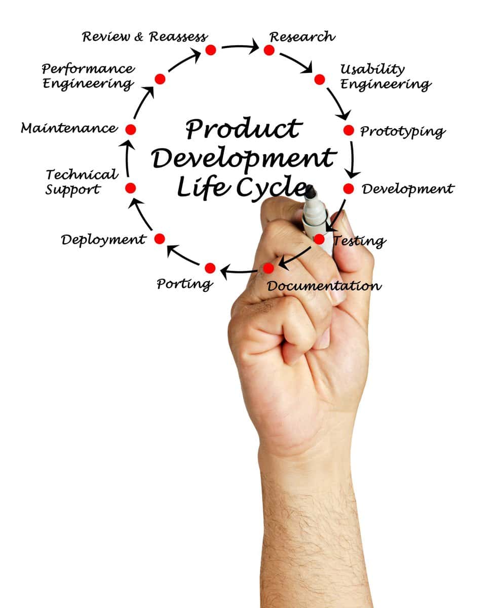 Optimize the product development life cycle with these tips.