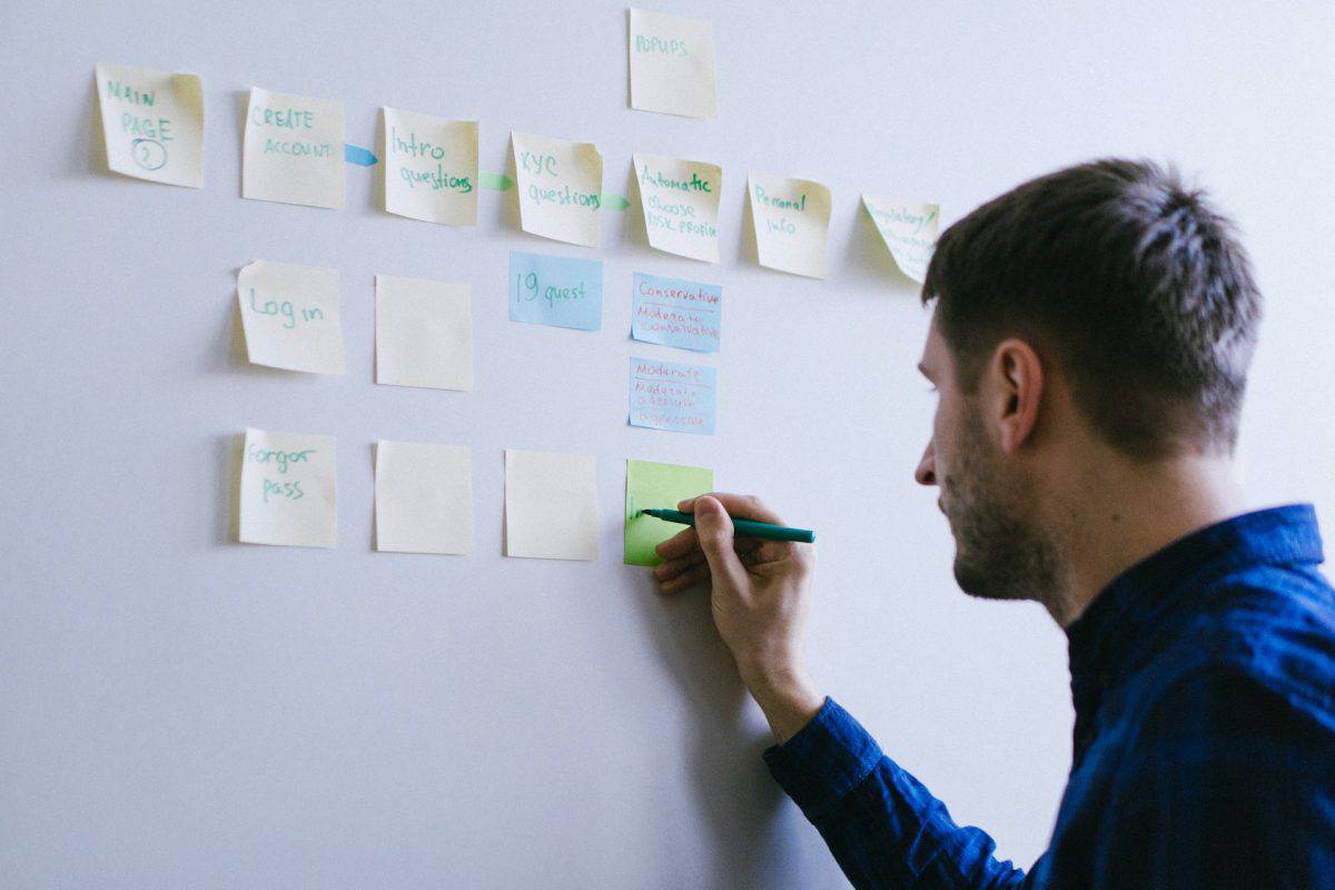 A man writing on a wall covered in sticky notes, helping you grow your business.