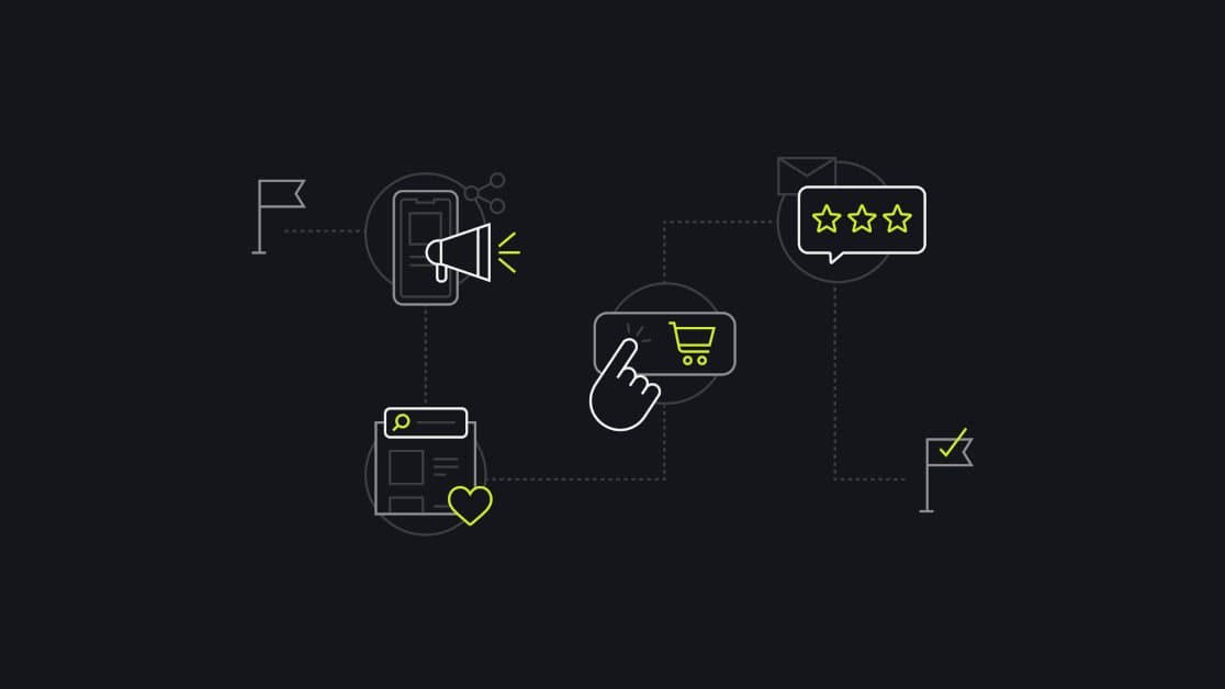 how-to-create-a-customer-journey-in-ecommerce-(with-examples)