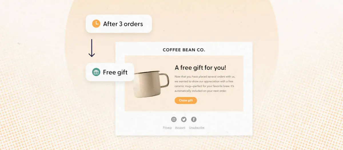 3-steps-to-designing-&-structuring-flows-with-recharge