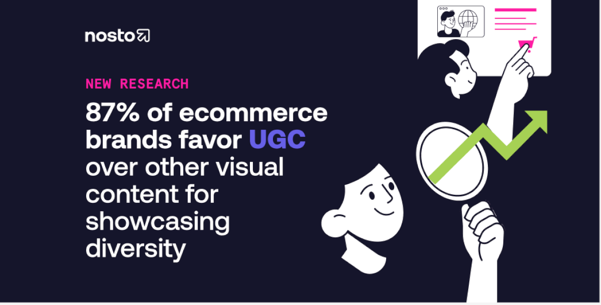 new-research:-87%-of-ecommerce-brands-prefer-using-images-from-real-customers-over-handpicked-models-or-influencers-for-showcasing-diversity