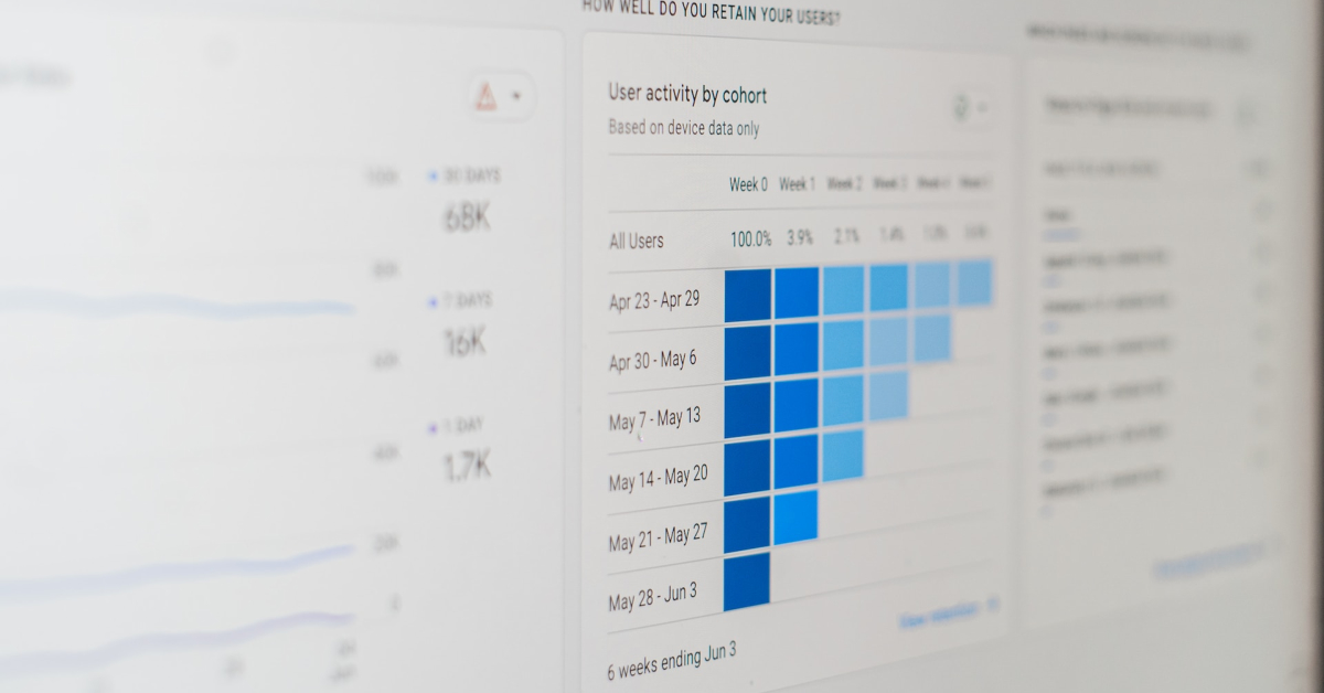 The computer screen displays user activity data by cohort with a heatmap showing retention rates for different weeks, alongside marketing tips to help improve user engagement.