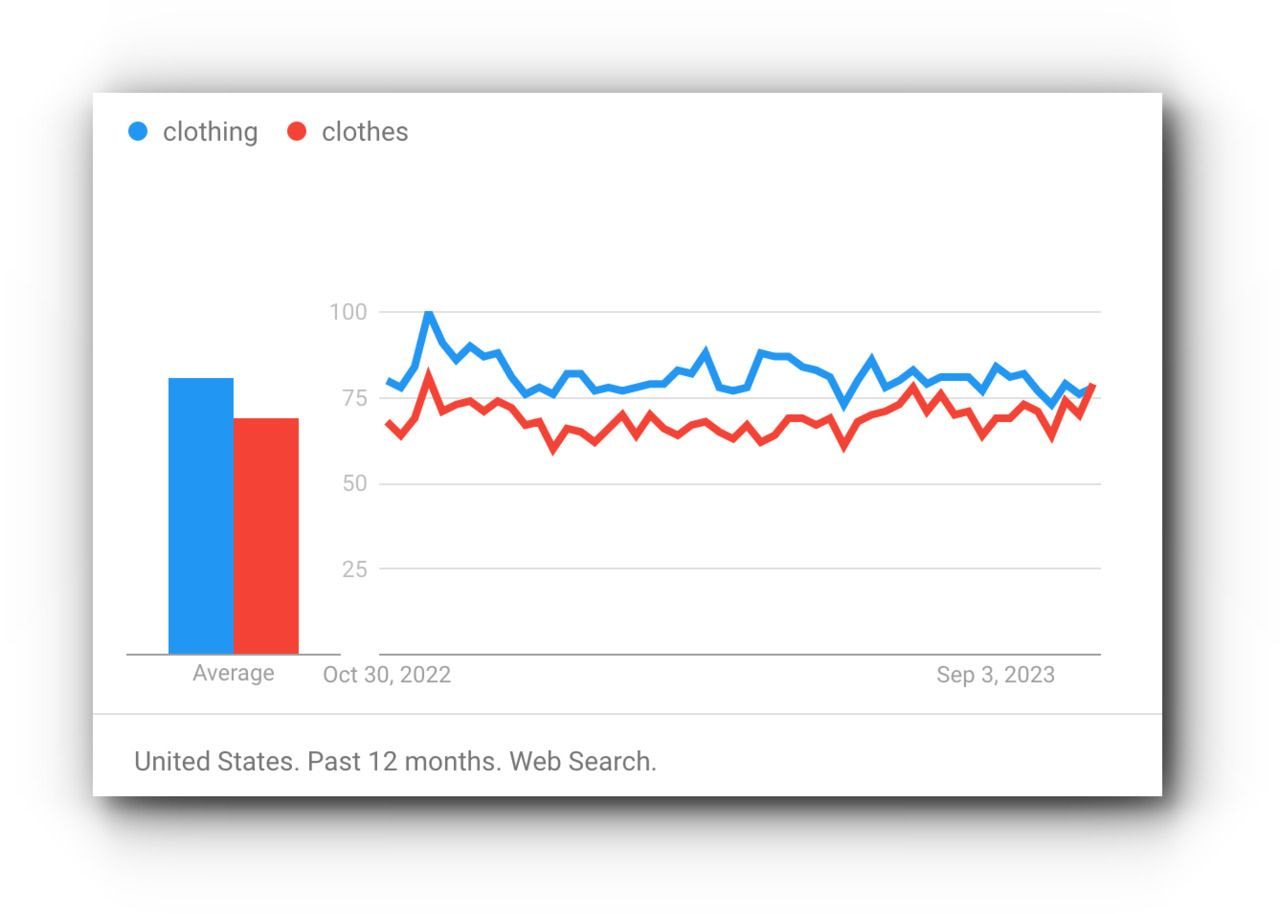 160+-best-dropshipping-products-and-where-to-find-them