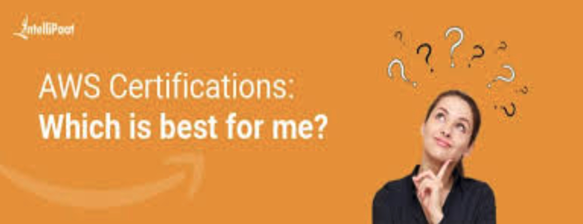 Woman contemplating with question marks above her head; text on the left reads "AWS Certifications: Which is best for me?" on an orange background with IntelliPaat logo, guiding you to choose the right certification.