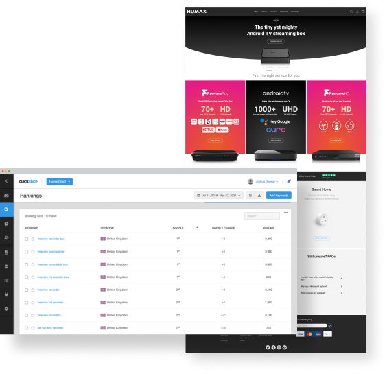 A mobile device with a website and a mobile app for eCommerce.