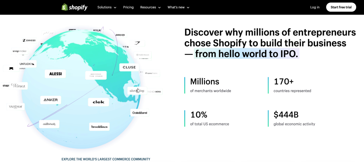 A screen shot of the homepage of Shopify, the best website builder available.