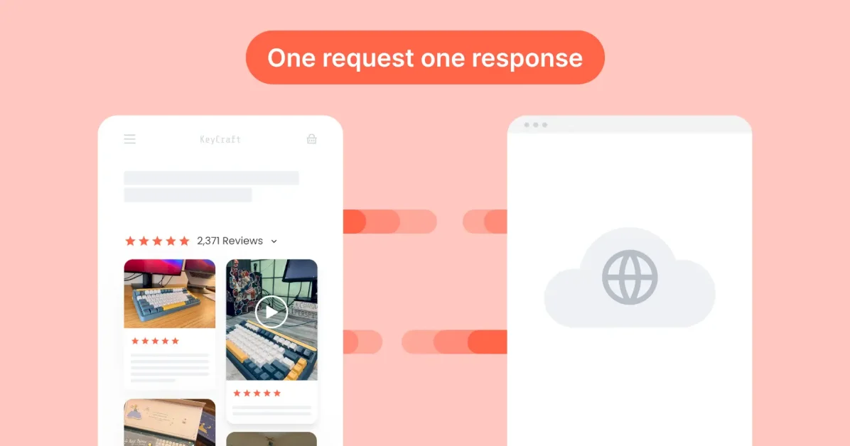one-request-one-response