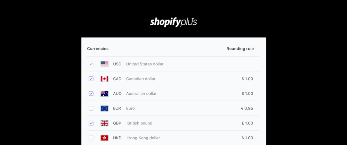 multi-currency-ecommerce:-benefits-and-how-to-use-(2024)