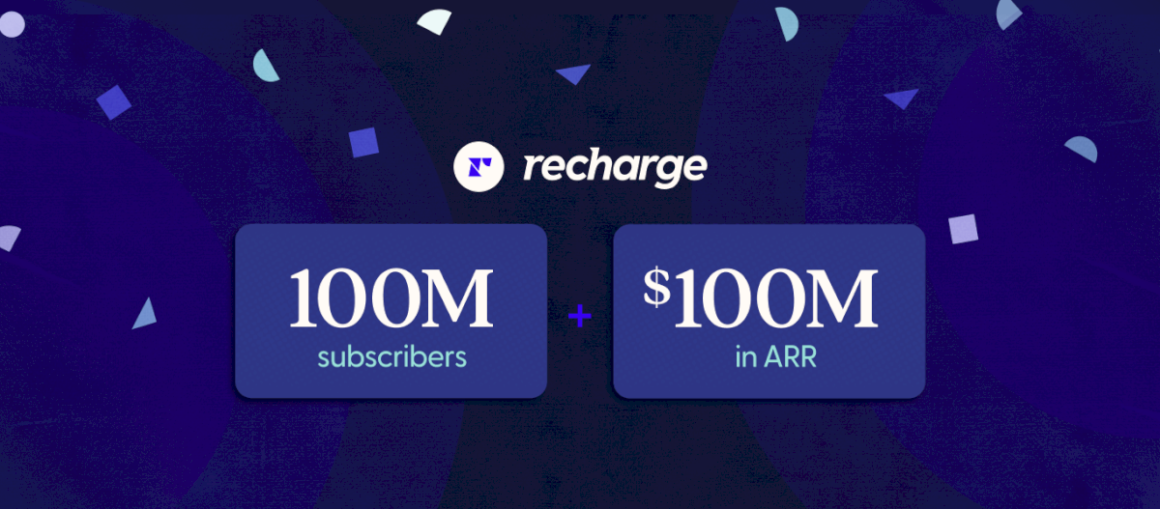 recharge-reaches-100-million-subscribers-for-recharge-powered-brands,-tops-$100-million-in-arr