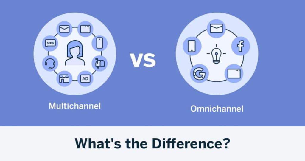 Multichannel Vs Omnichannel: What Is The Difference? | Ecommerce Fastlane