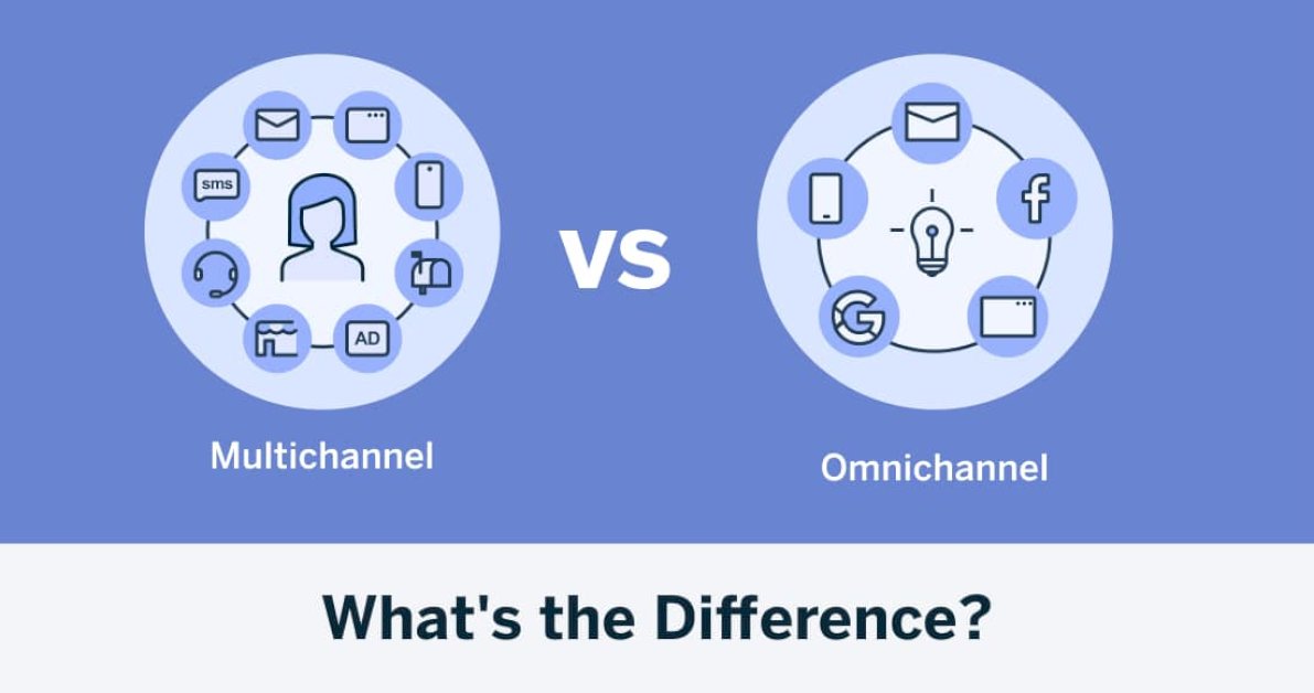 multichannel-vs-omnichannel:-what-is-the-difference?
