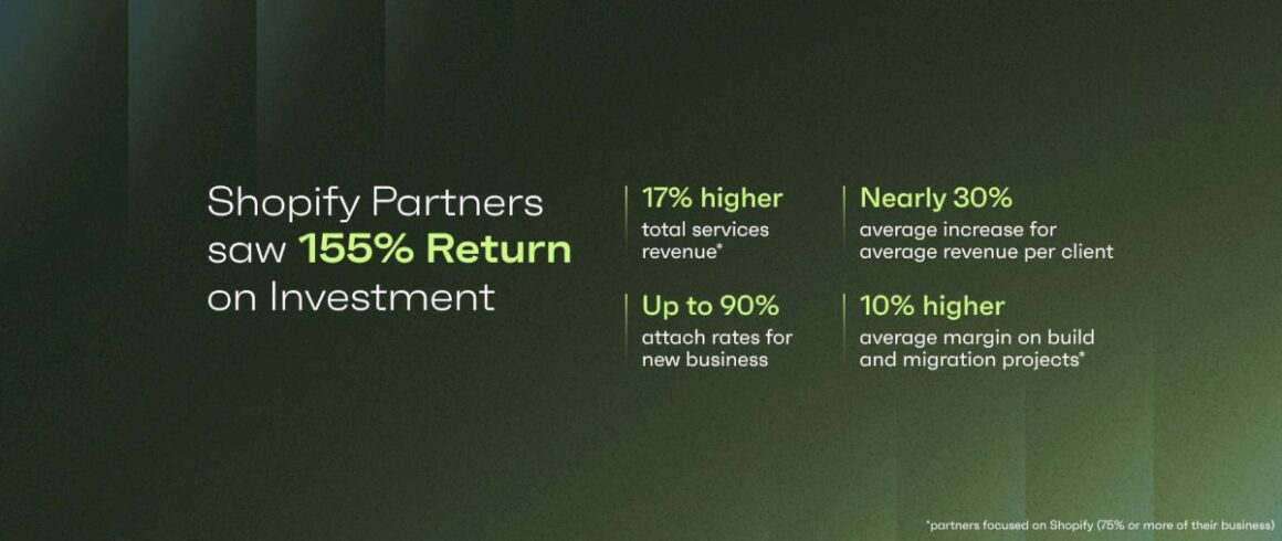 partnering-with-shopify-to-unlock-growth-and-profitability