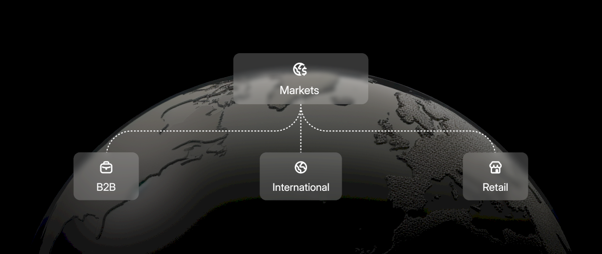 introducing-markets:-a-unified-home-for-business-expansion