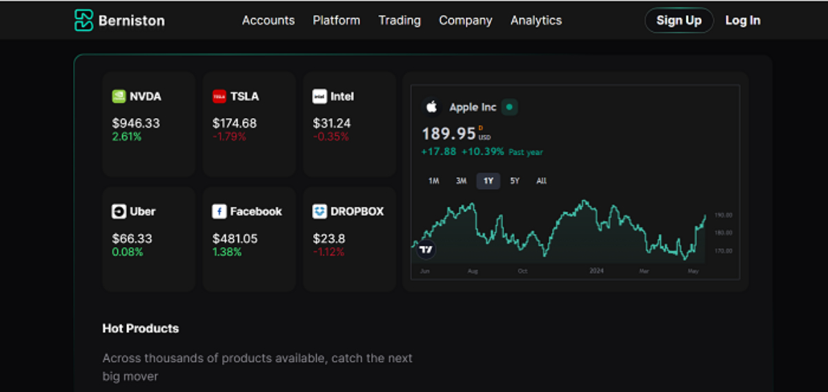 A dark-themed finance dashboard on this Virtual Business Platform displays stock prices for several companies, with a highlighted chart showing Apple Inc.'s stock performance and seamless trading over the past year.