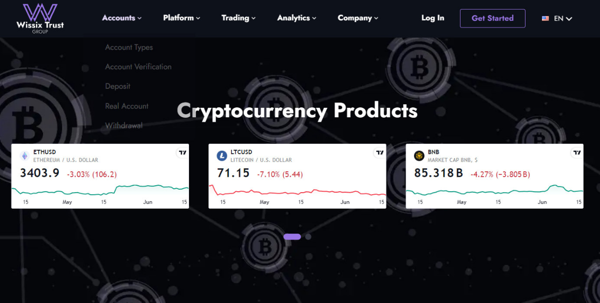 A webpage displaying cryptocurrency price charts for Ethereum (ETHUSD), Litecoin (LTCUSD), and Binance Coin (BNB) with current values, percentage changes, and insights on the benefits offered by Wissix Trust Group.