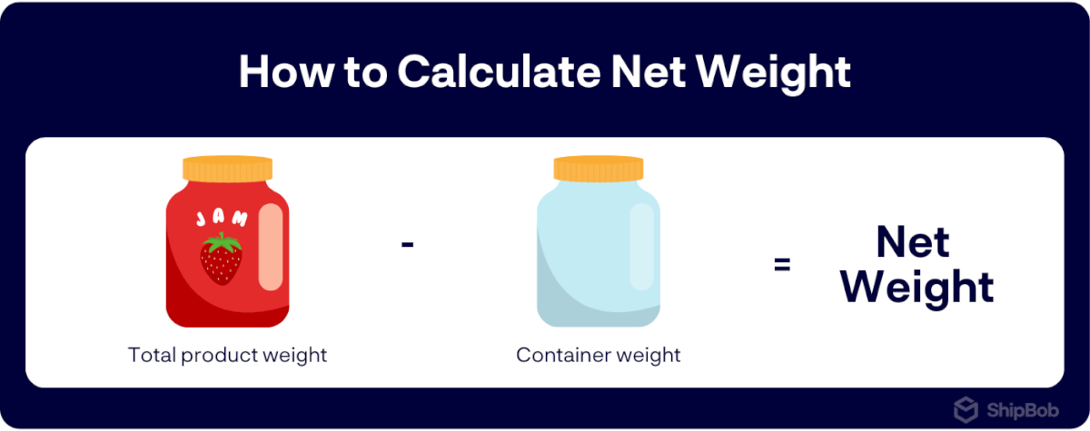 understanding-net-vs.-gross-weight:-a-comprehensive-ecommerce-guide