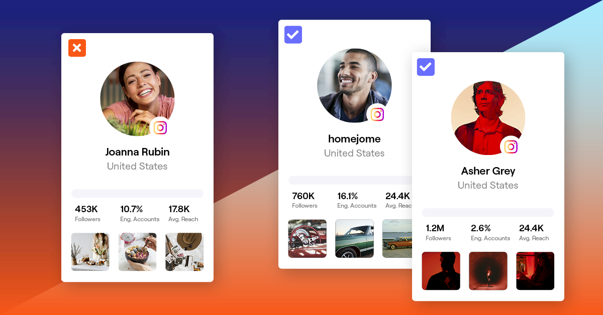 do-you-have-a-phd-in-influencer-vetting?-because-you-should.