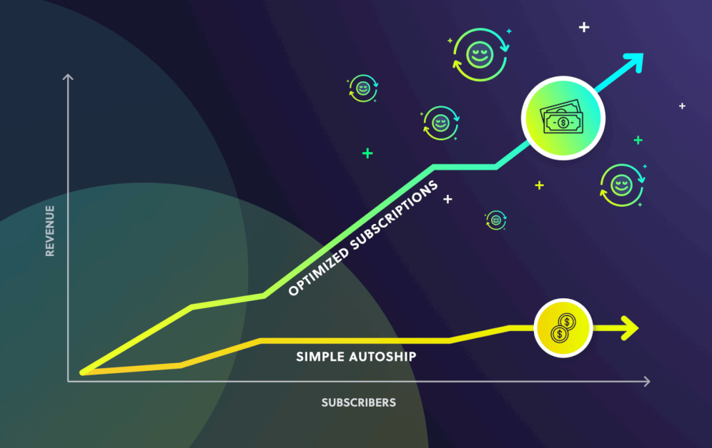 high-volume,-low-impact:-the-real-cost-of-basic-autoship-programs-in-direct-selling