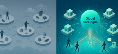 Leveraging Multimodal LLMs for Shopify’s Global Catalogue: Recap of Expo Talk at ICLR 2025 – Shopify