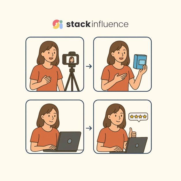 how-to-make-a-product-review-video