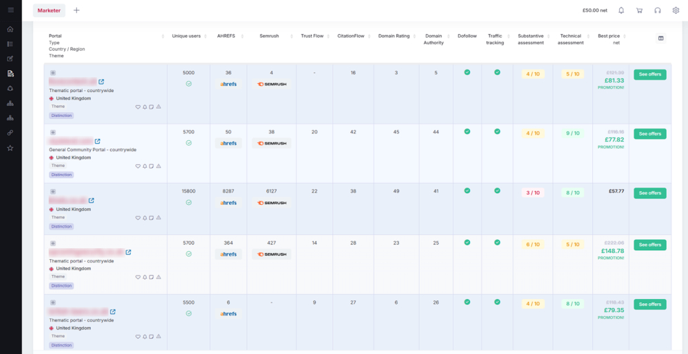 Whitepress website catalog showing SEO and publisher metrics, illustrating the functionalities of a WhitePress alternative platform like Collaborator