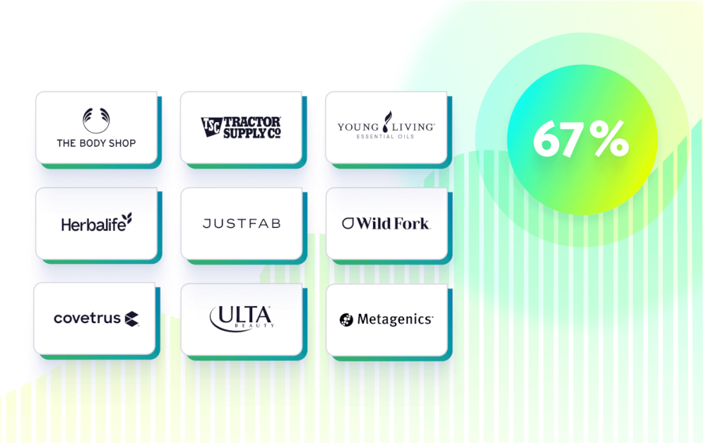 relationship-commerce-gains-momentum-as-ordergroove-grows-subscriptions-67%-yoy