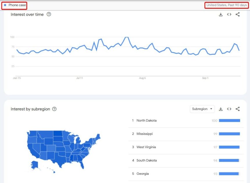 how-to-start-dropshipping-for-free:-complete-guide-for-2025