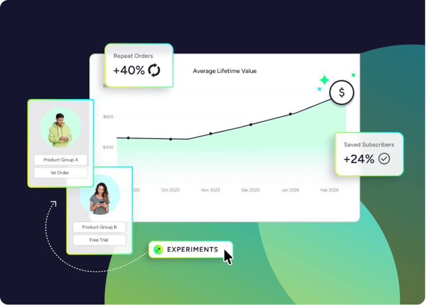 turning-bfcm-wins-into-recurring-revenue:-inside-ordergroove’s-q3-product-releases
