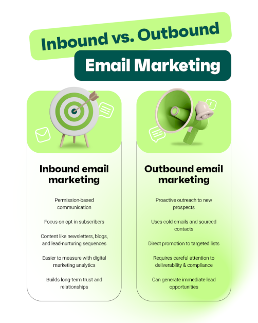 mastering-outbound-email-marketing-for-business-growth
