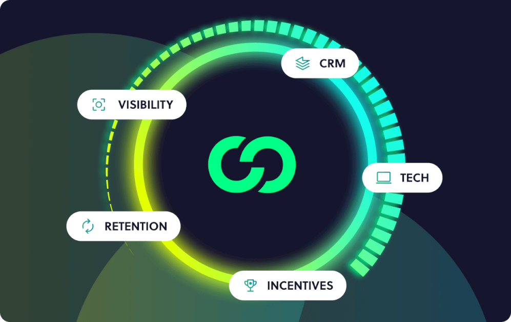 unlocking-growth-in-direct-selling-subscriptions:-5-insights-from-ordergroove’s-2025-survey