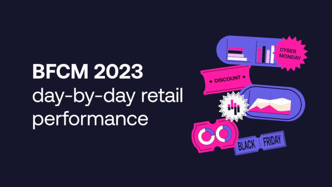 black-friday-cyber-monday-2023,-by-the-numbers