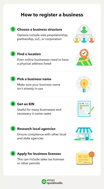 15+-best-places-to-sell-shoes-online-in-2026