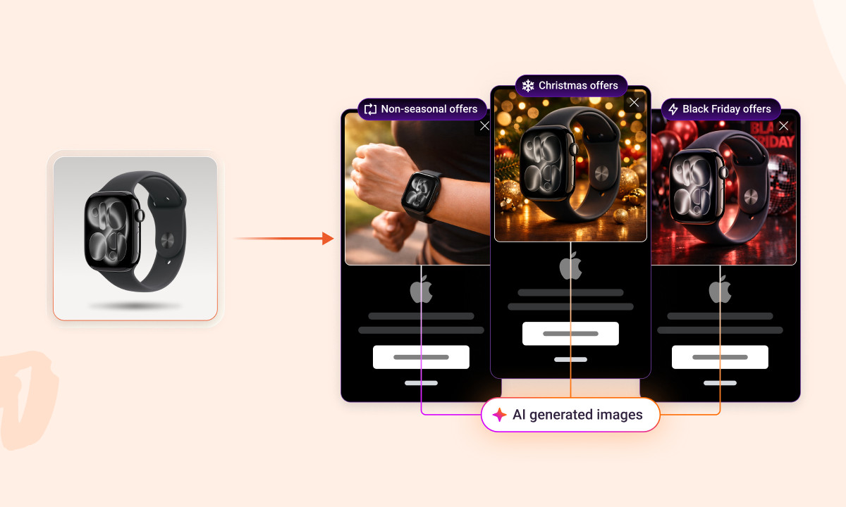 AI popups by OptiMonk