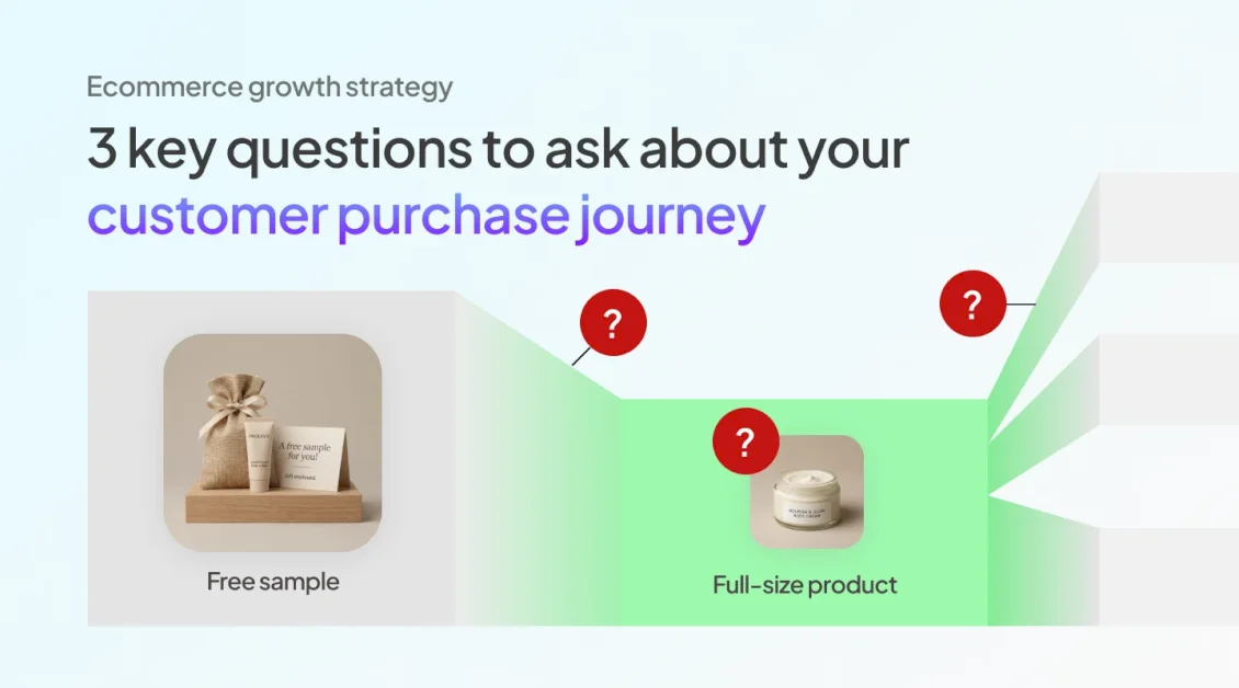 ecommerce-growth-strategy:-beyond-the-first-sale,-3-key-questions-to-ask-about-your-customer-purchase-journey