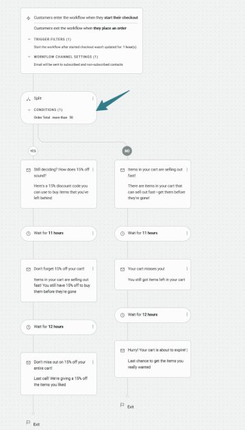 lunar-new-year-marketing-strategies-for-online-stores