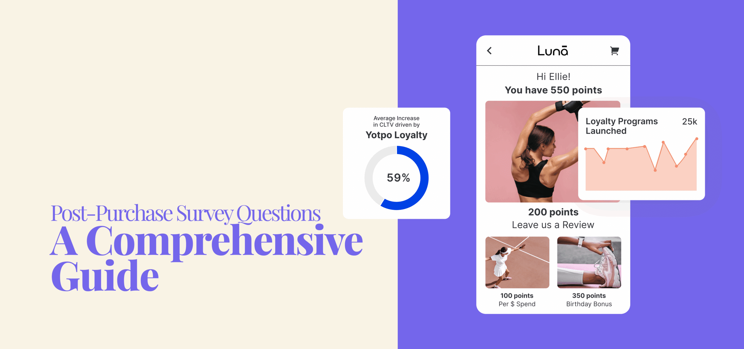 Best Post-Purchase Survey Questions: 2026 Guide