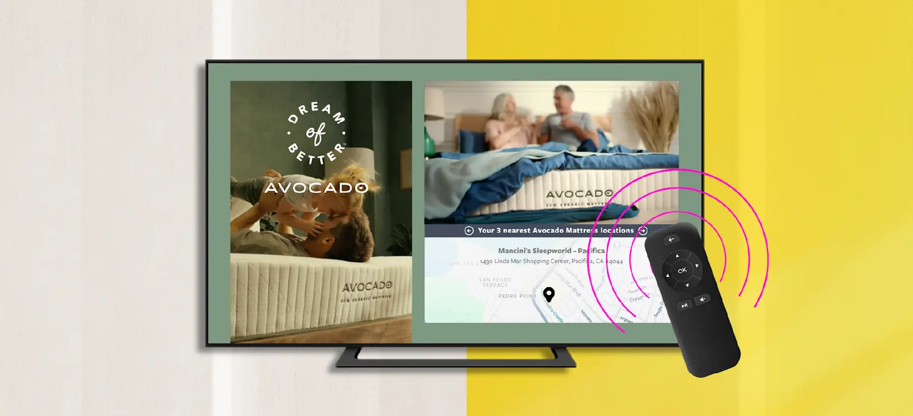 Avocado Mattress Proves Interactive CTV Ads are Ripe for Growth